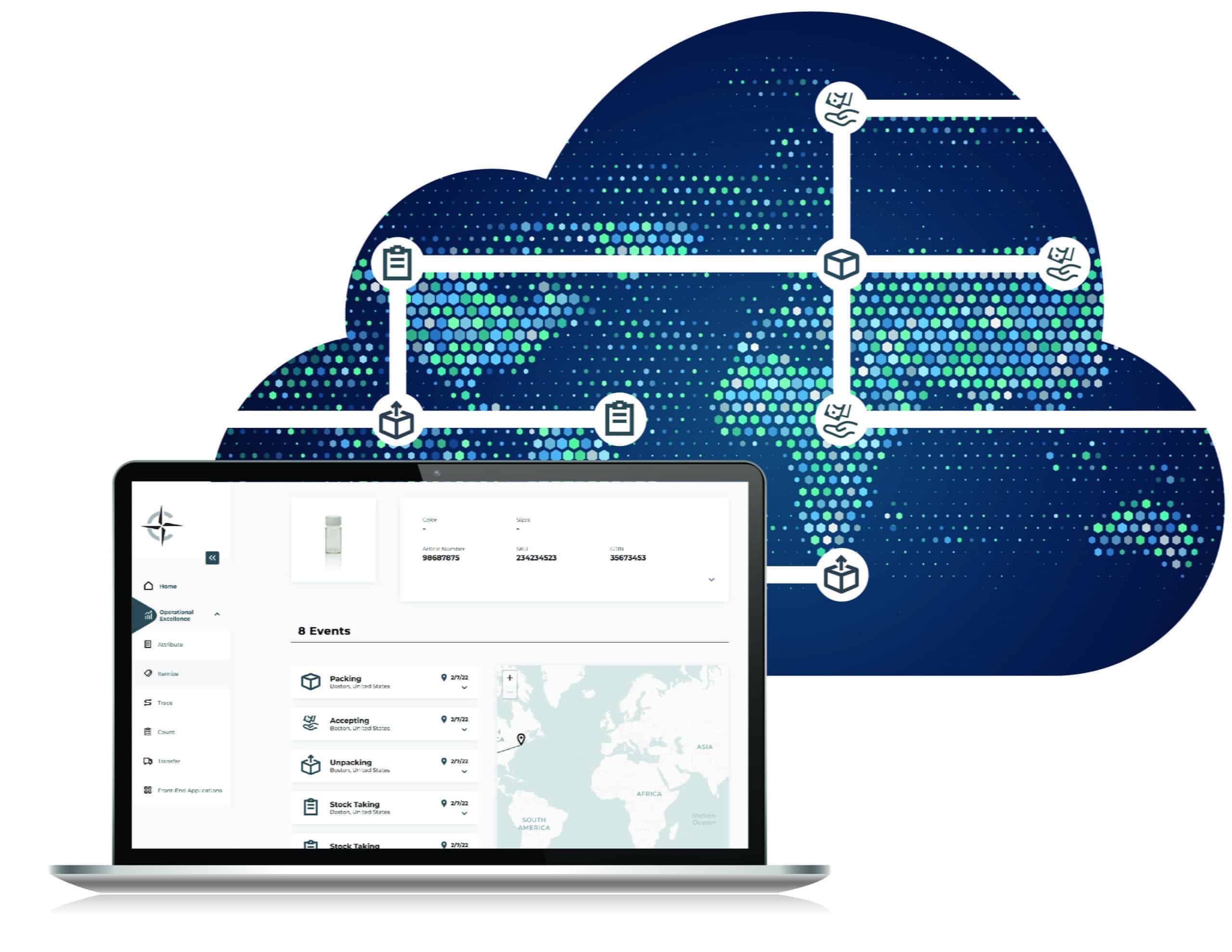 Asset Management Network