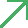 Icon arrow up right