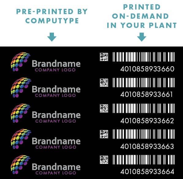 digital graphic rubber marking
